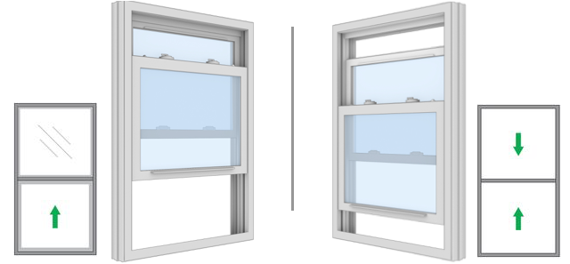Emelő paneles ablakok